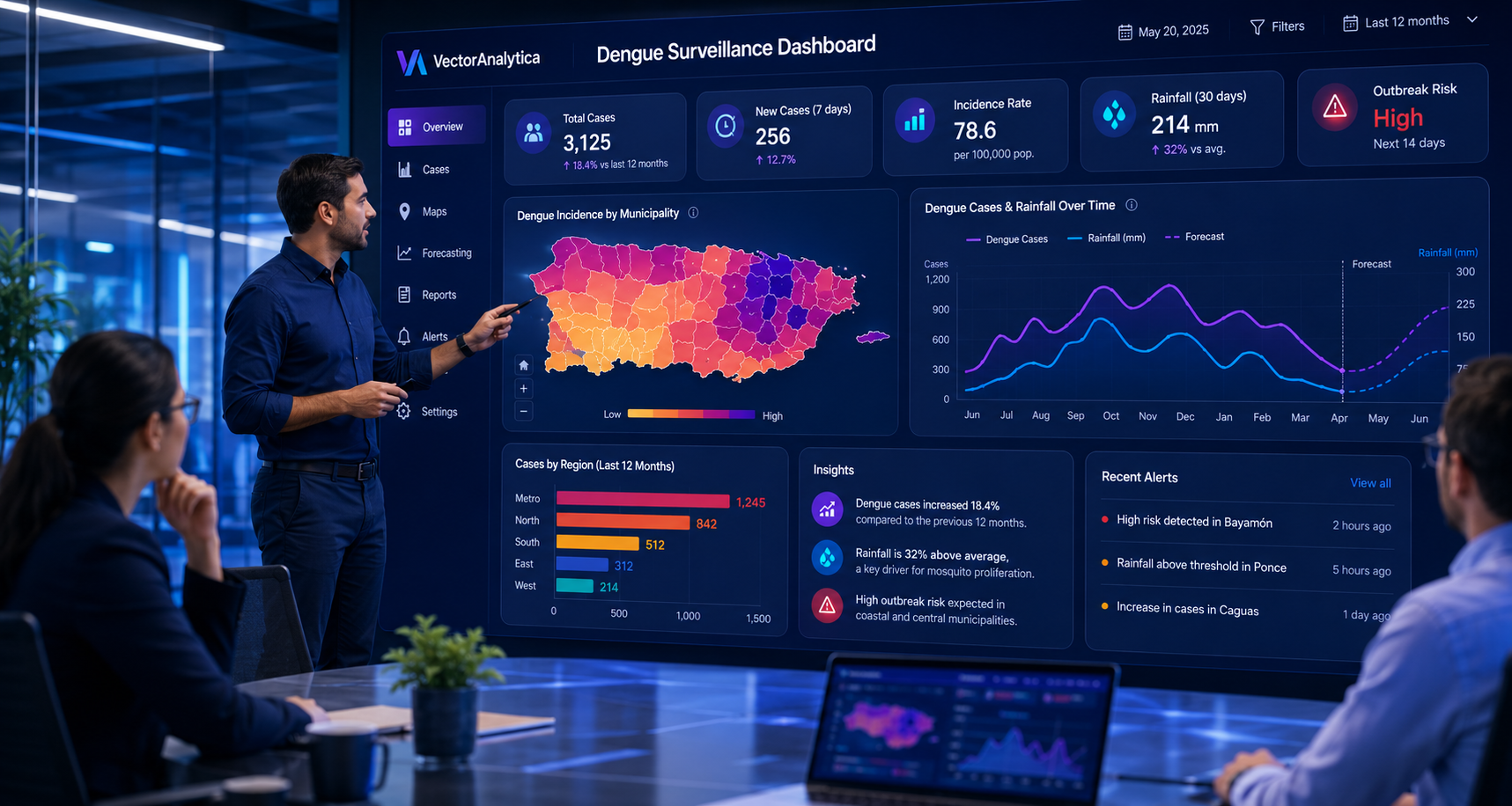 an office presentation with charts